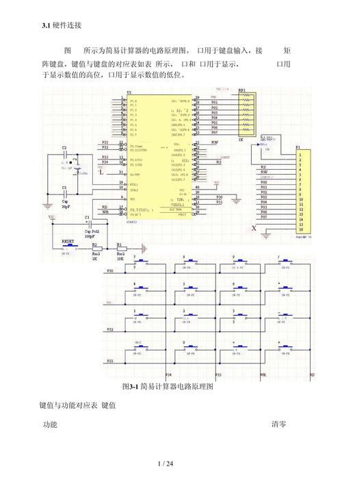 C语言课程设计：如何实现计算器各项功能？