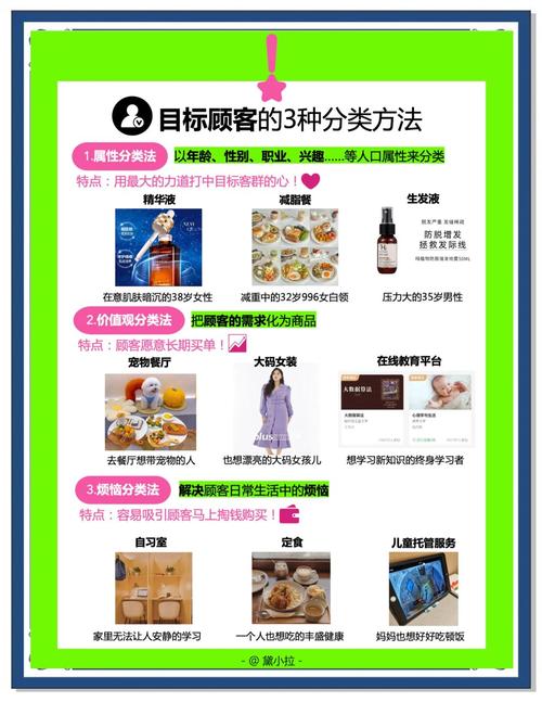 如何同过聚焦消费者眼球，实现精准营销的长尾关键词优化？