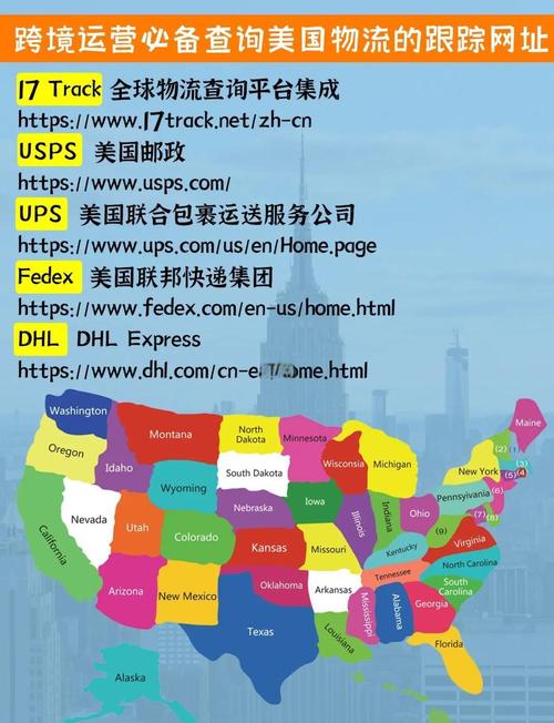 盐城独立站卖家如何破解亚马逊跨境物流难题，省3万、提速15天？