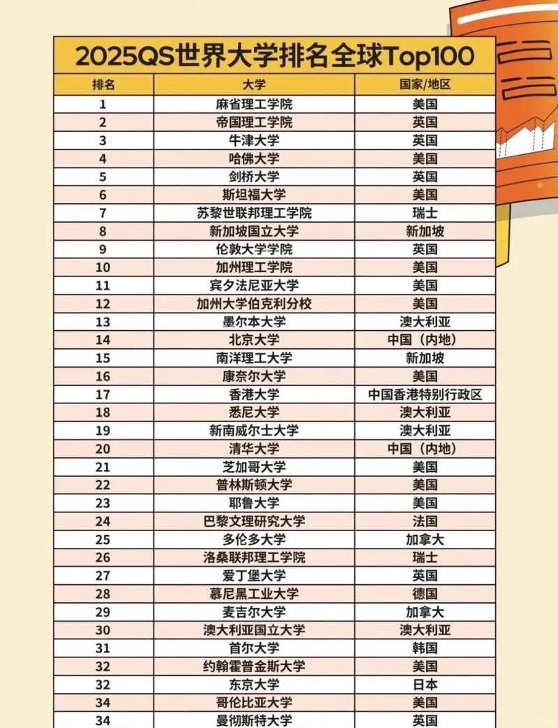 中国网站建设专业排名TOP10中，有哪些深度解析国内优秀建设团队与教育机构的榜单？