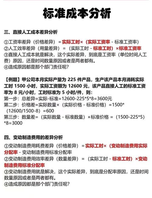 企业建站成本如何计算？揭秘实战解析，30秒快速掌握？
