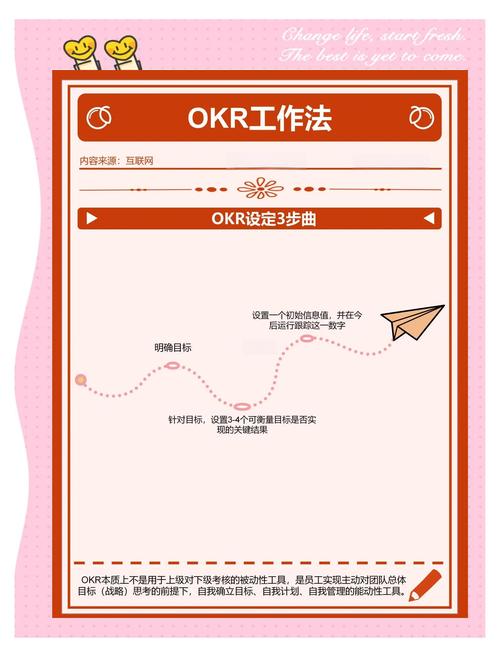 7天内找到Go工作，Gopher需掌握哪些条件与循环语句技巧？