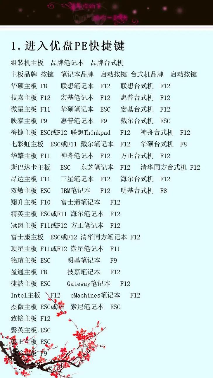 IntelliJ IDEA 2020.3具体安装步骤详解是怎样的？