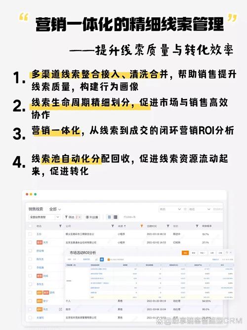 如何通过优化潜在客户展示策略来提升线索吸引力？