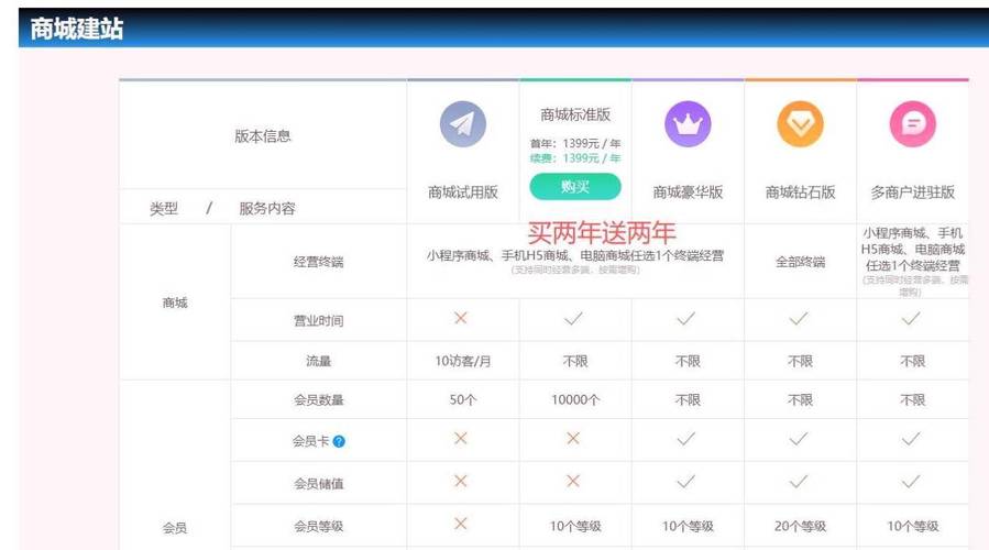 小程序加载速度慢怎么办？有哪些优化方法能提升加载速度？