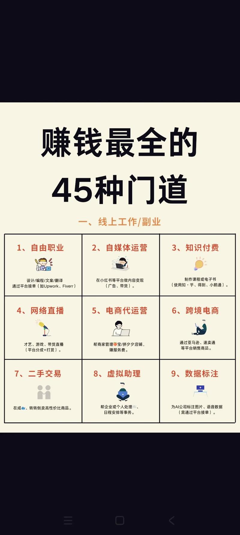 百度网盘推广赚钱之道揭秘，实操视频全解析是啥？