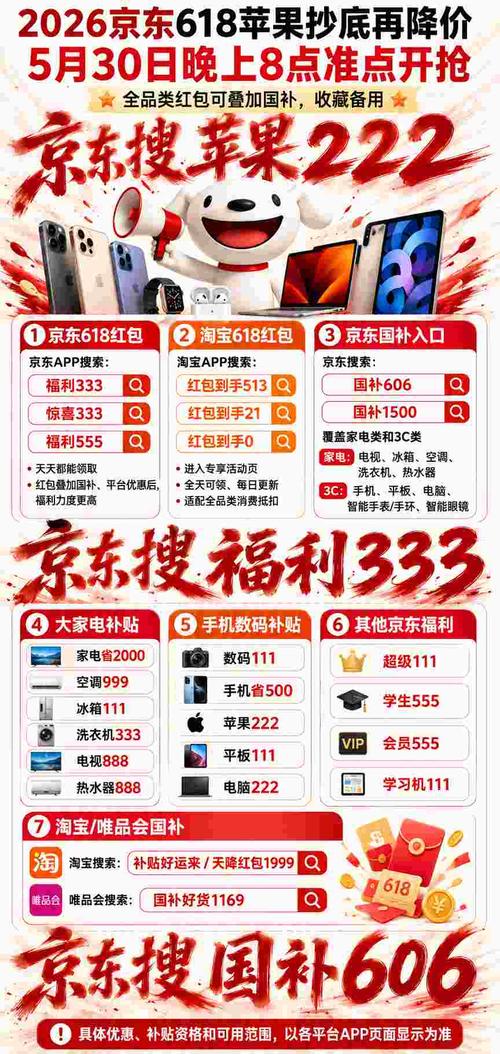 2022京东618活动升级玩法攻略，有哪些新变化和玩法值得期待？