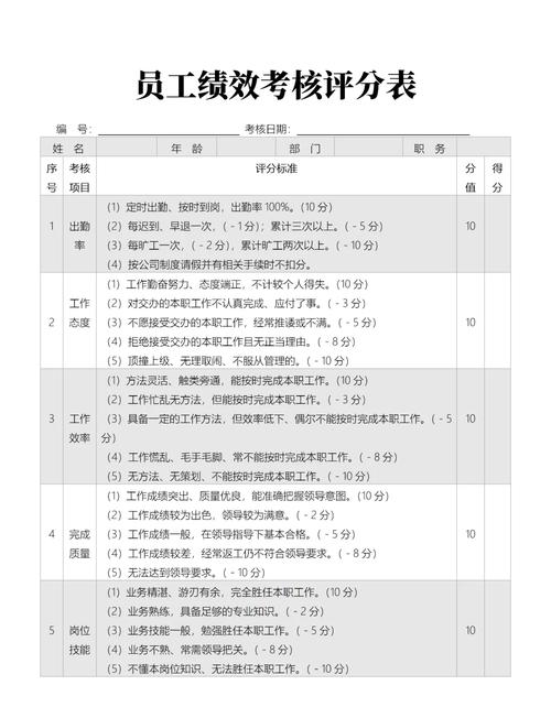 这次考核中，关于第二次考核的具体内容和评分标准，大家是否了解得更加详细了呢？