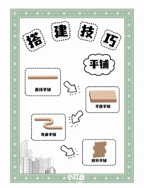 如何快速搭建并入门WEEX开发环境？