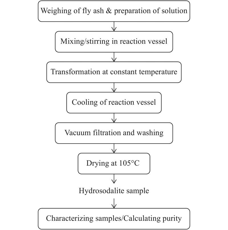 全网独此一份！DIY Prometheus 主备方案，生产前先睹为快？