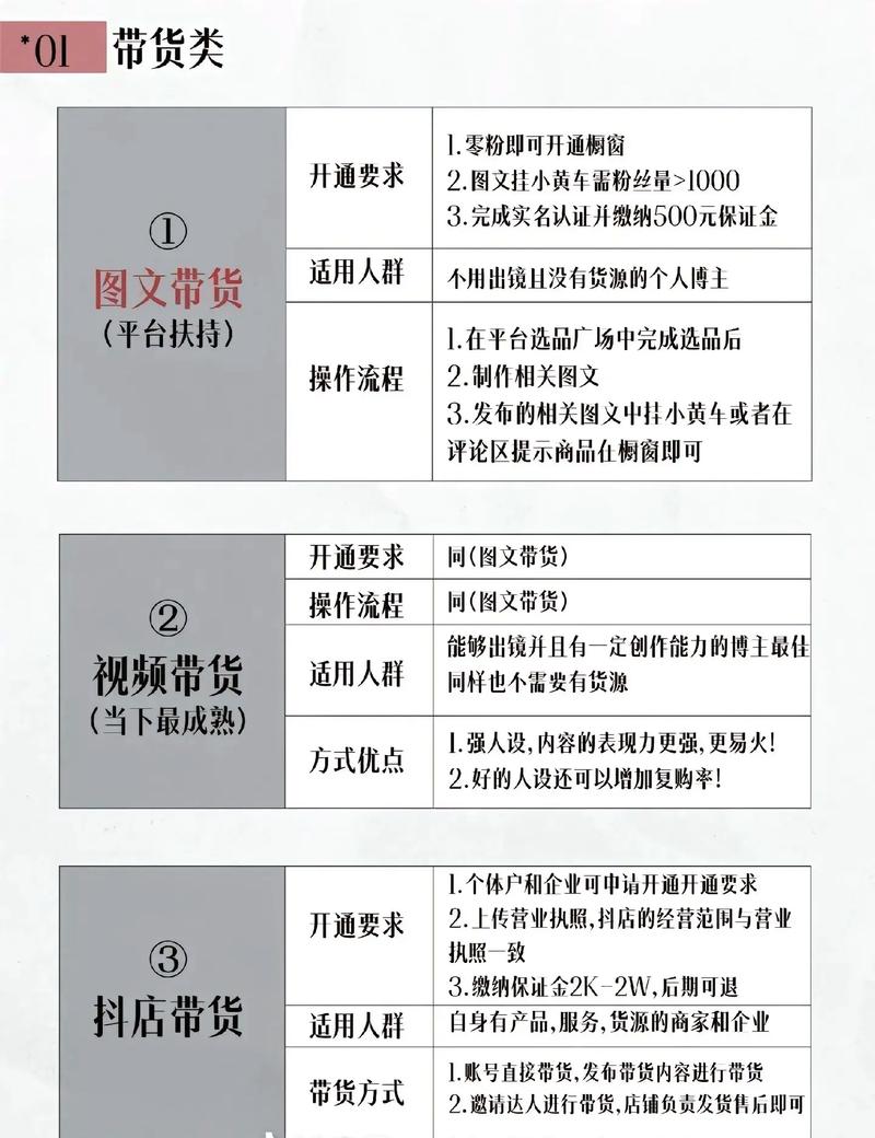 如何通过打造爆款抖音轻松实现吸粉和变现？