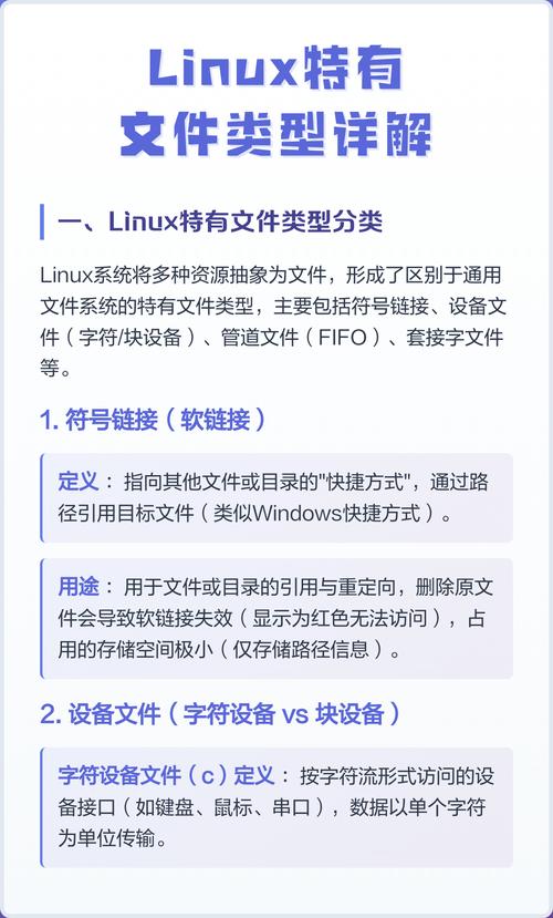 Linux下有哪些独特的文件系统类型？