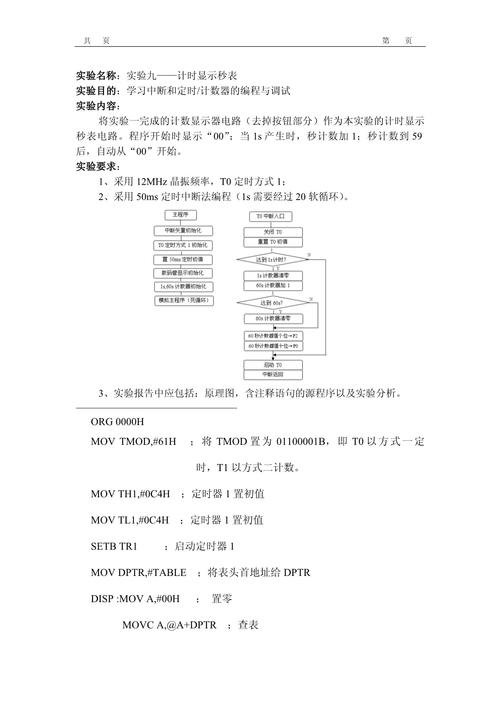 AT89C51单片机如何实现秒表系统功能？