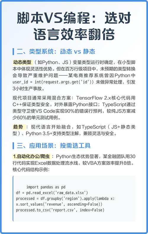 如何通过调整Golang编译参数在Ubuntu上大幅提升编译效率？