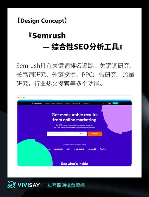 如何选择适合SEO网站关键词优化的工具？
