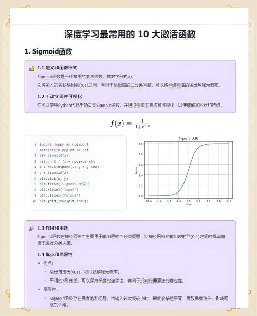 P13PyTorch激活函数1是啥？长尾词激活效果如何？