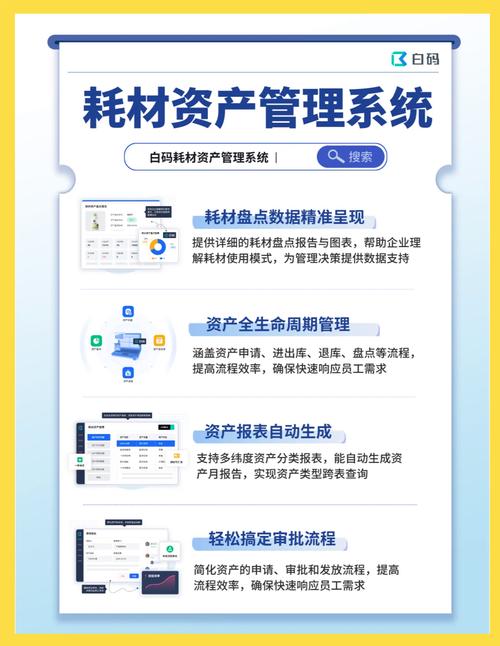 微信小程序透析耗材管理系统的设计实现源码LW文档，有何特点？