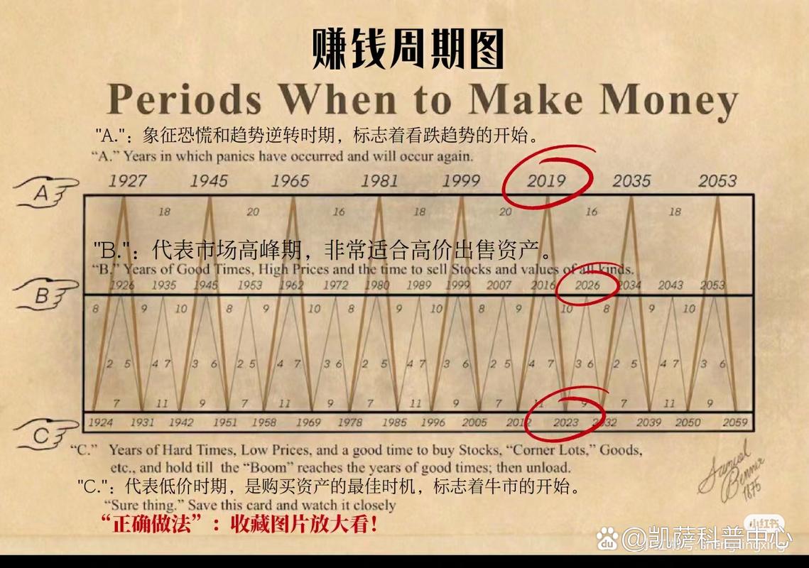 spl_autoload_register的前世今生，究竟经历了怎样的演变历程？