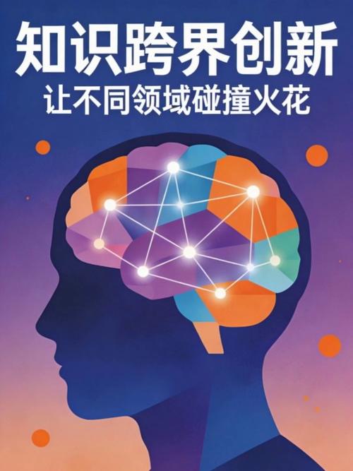 智能碰撞，思维激荡，如何激发创新火花？