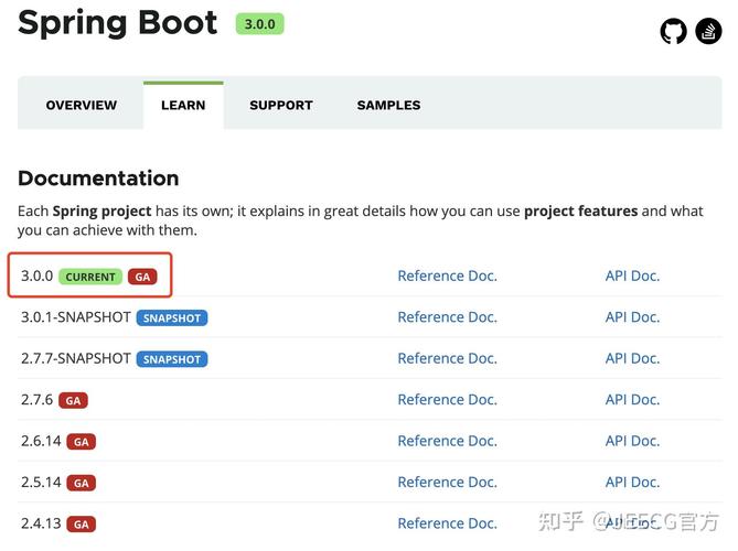 Spring Boot 3.0全新发布，是否考虑升级至最新版本？