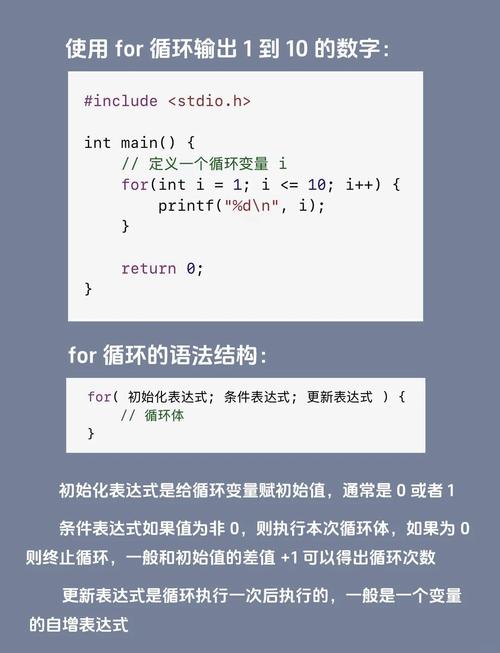 C语言中for循环的详细用法及攻略全解析？