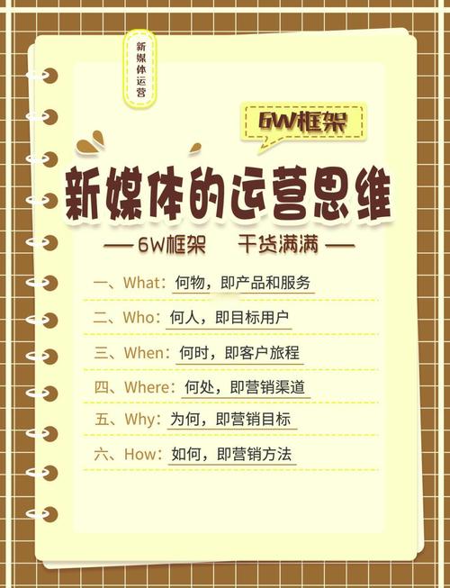 全网营销，如何快速崛起新势力？