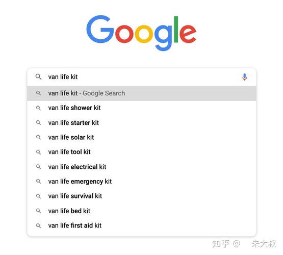 如何使用SEO神器Seo Tool kit，轻松实现谷歌排名提升，挖掘爆款秘籍？