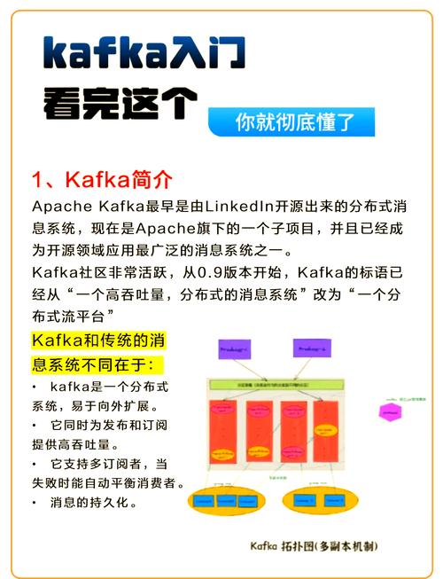 如何通过学习Kafka入门实战教程（1）来掌握基础概念与术语？