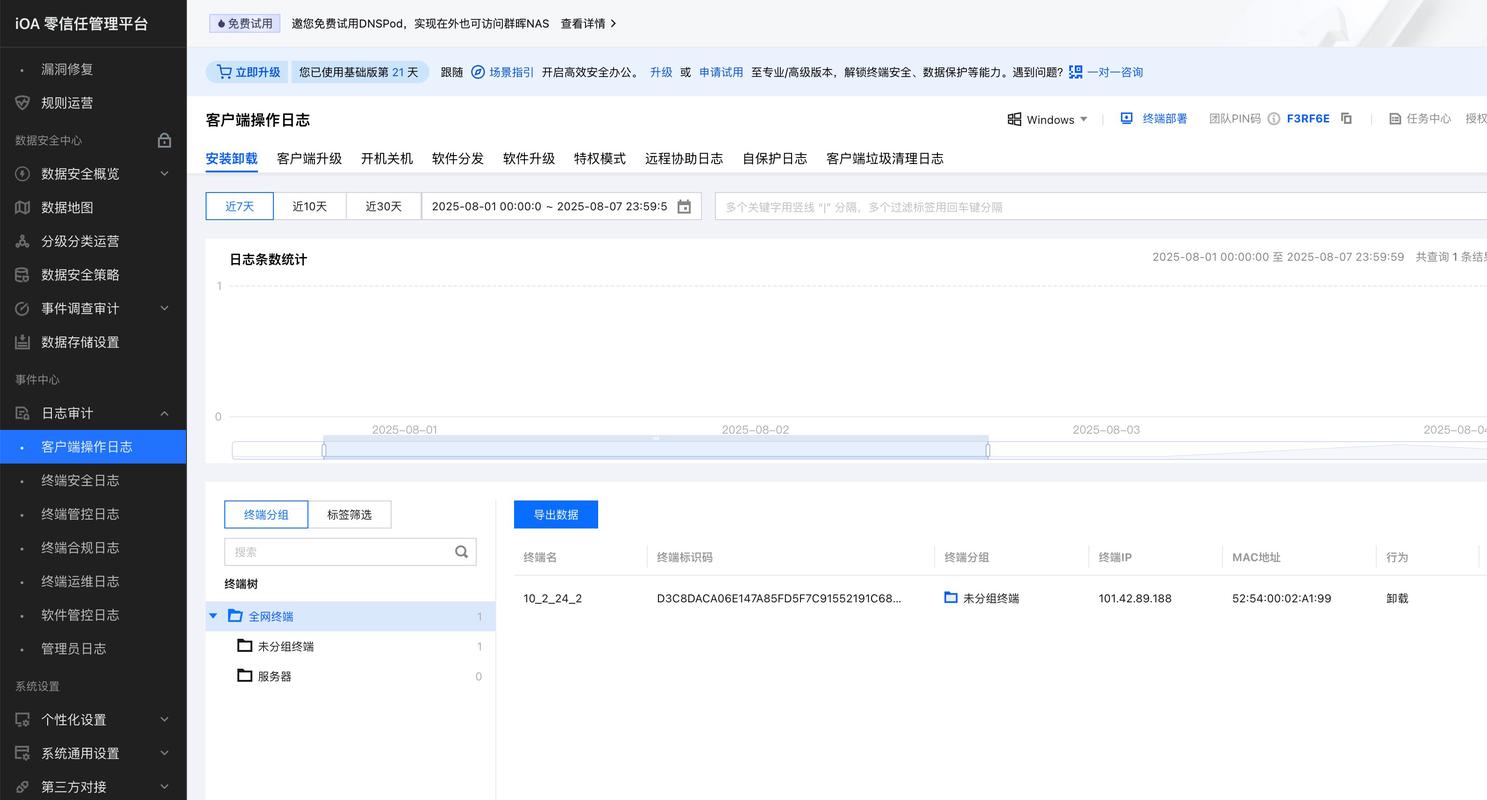 如何实现Java功能开发中的日志记录和审计机制？