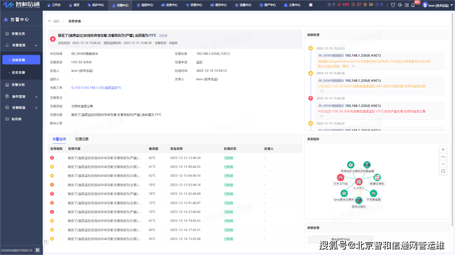 如何通过Debian readdir实现高效性能监控，从而大幅提升系统运维效率？