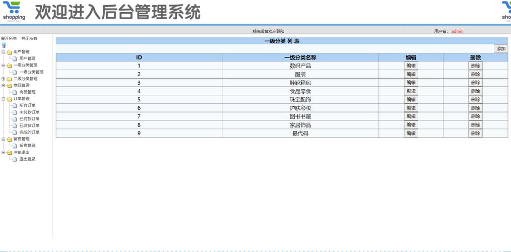 如何利用PHP开发商城，高效搭建功能齐全的后台管理系统？