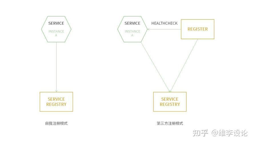 如何通过Node.js详细步骤搭建一个高效稳定的Web服务器？