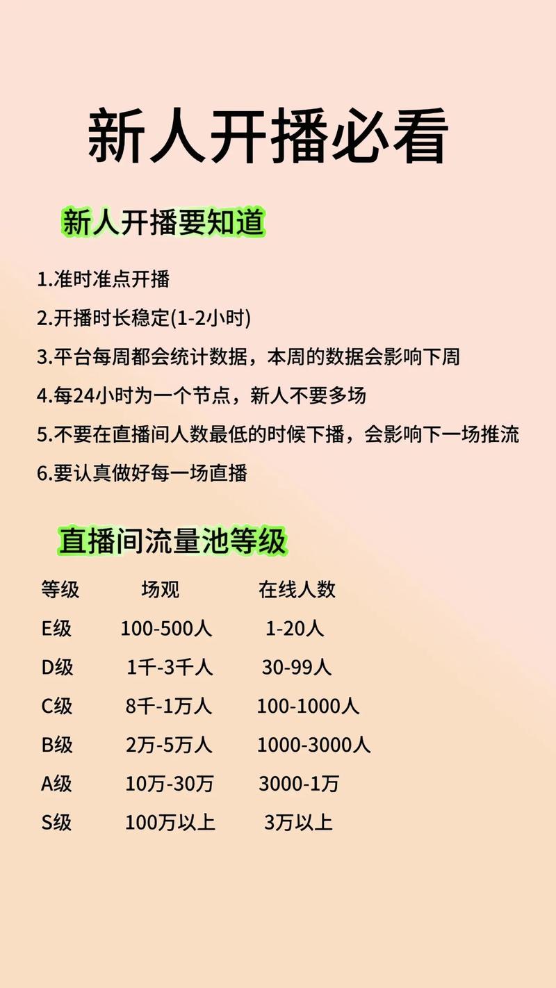 如何避开直播雷区，轻松成为热门主播呢？
