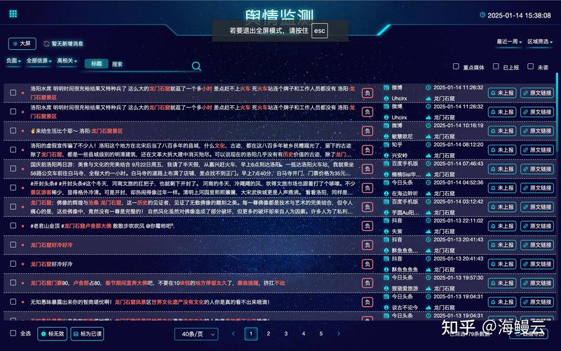 如何实时监控舆情，打造高效的舆情监控哨？