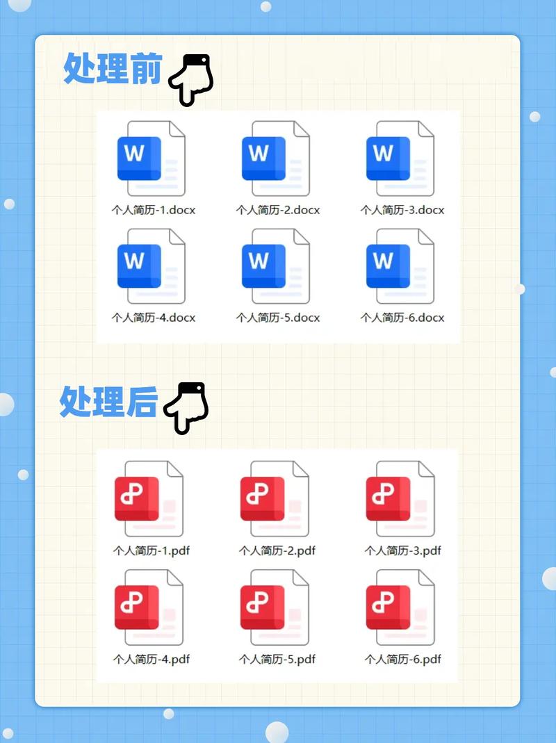 如何将PDF文件转换成其他格式？