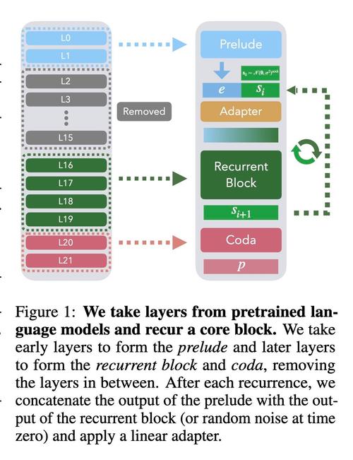 如何通过ThinkPHP诸多限制条件巧妙getshell？