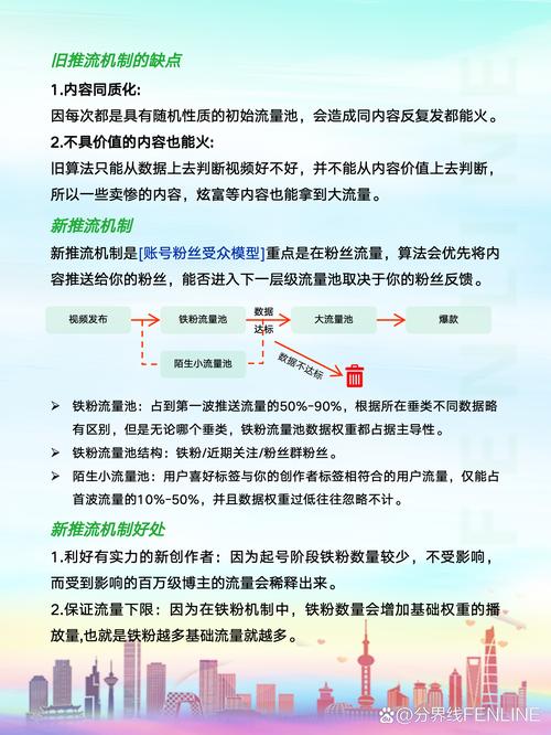 抖音SEO排名机制是怎样的？