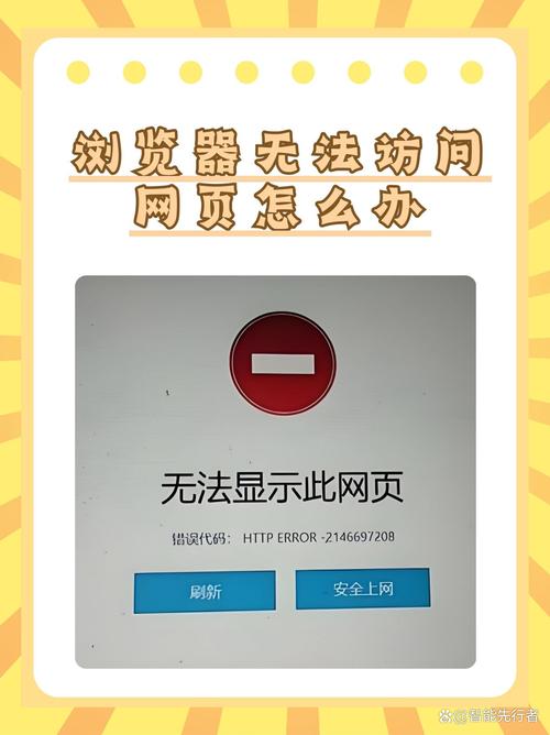 为什么浏览器访问不了yarn和hdfs呢？