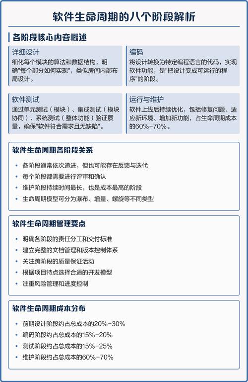 WPF应用程序生命周期和全局异常捕获如何实现详细解析？
