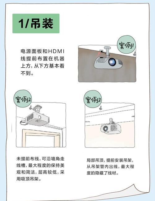 双十一极米投影仪如何正确安装使用教程？