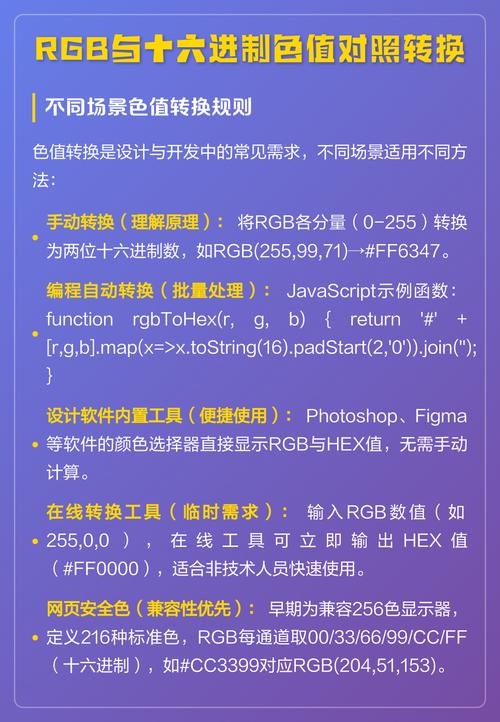 如何将PHP中的16进制颜色值转换为RGB色值？