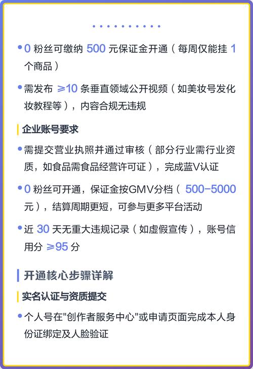 抖音小黄车运营权限如何申请开通？详细步骤是啥？