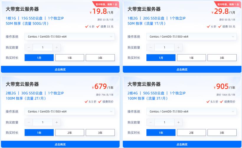 如何挑选性价比高的VPS，找到最适合的虚拟主机？