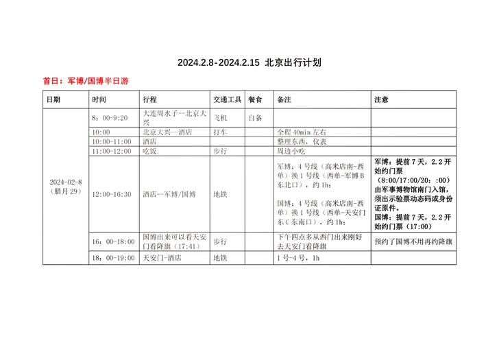 这个日程安排对象包含哪些具体活动或任务，能否详细说明？