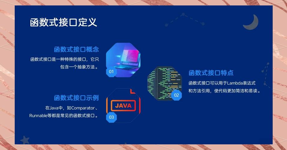 如何简单上手Java并实现与七牛云视频处理接口的对接？