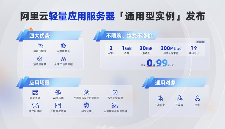 云服务器租用有哪些显著优势，能深度解析其带来的长期效益吗？
