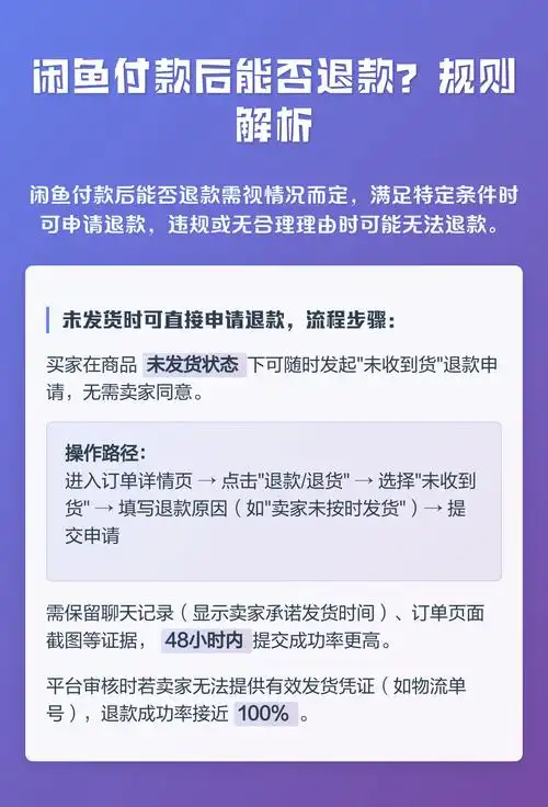 闲鱼退货规则具体是怎样的？看详情后如果不满意可以退货吗？
