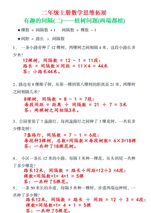 推荐练习：如何解决最大间隙算法问题？
