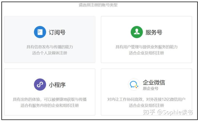 公众号注册攻略，有哪些一看就会的简单步骤？