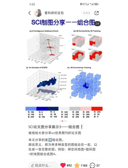 如何用Java代码结合百度地图API在地图上绘制多边形？